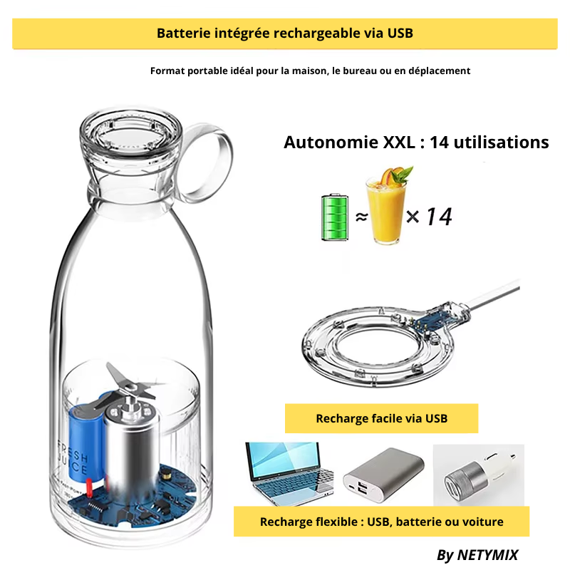 Mixeur Électrique Compact Sans Fil